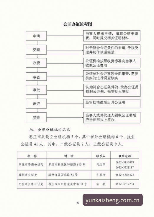 新版本落地：解读登记于自贸港更新日志的操作逻辑与效率密码