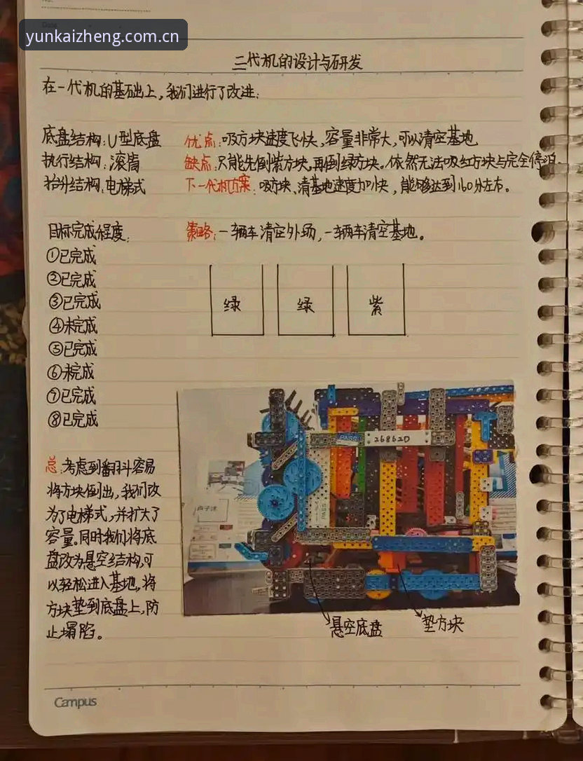 登记于自贸港官网入口教程 索斯盖特新纪录片出炉,我替你看了一遍门道——云开平台体验笔记