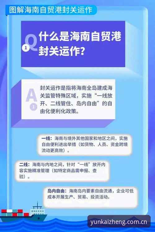 揭秘“登记于自贸港APP下载”背后最容易被忽略的三个坑