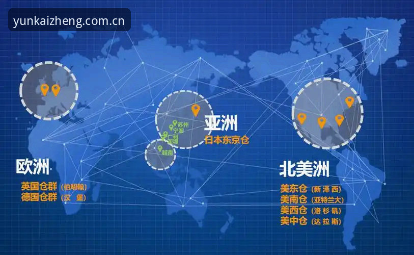 云开平台登记于自贸港官网入口安装失败？完整排查指南与数据对照表